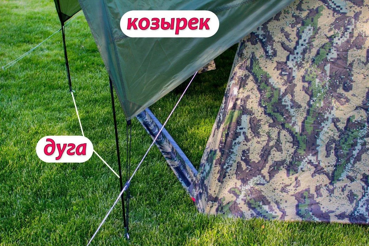Козырек для летней палатки ЛОТОС-5 - фото4