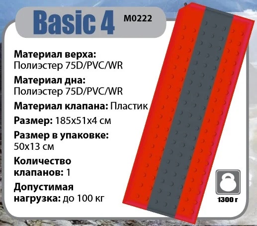 Самонадувающийся коврик BTrace Basic 4 - фото4