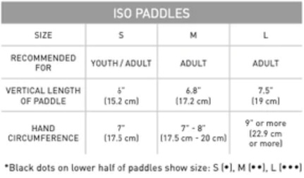 Лопатки ISO Hand Paddles  (S, M, L) - фото4
