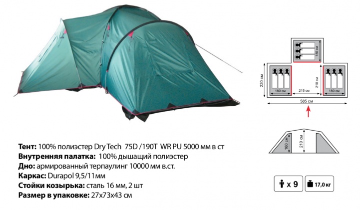 Палатка кемпинговая Tramp Brest 9 V2 - фото2