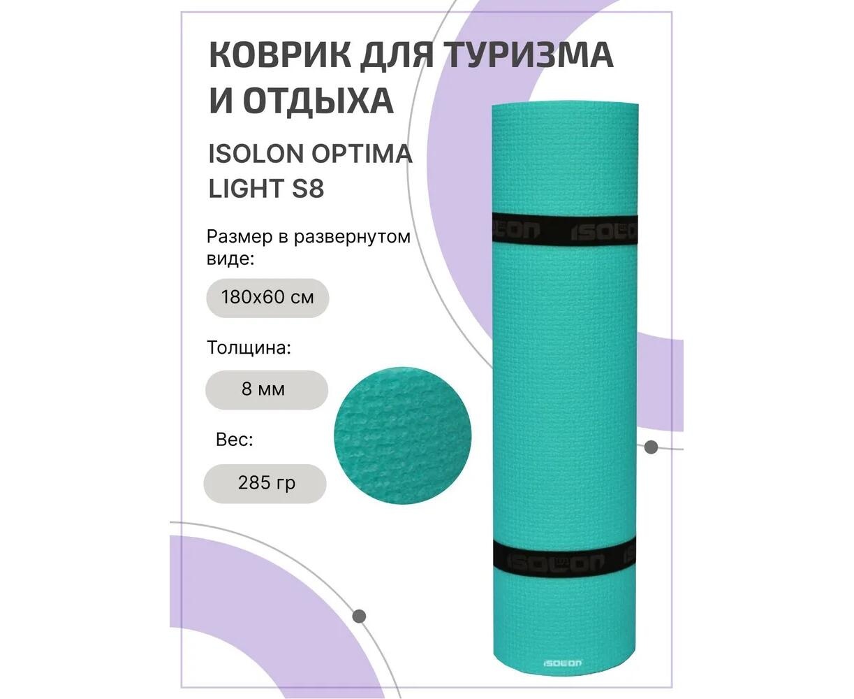 Коврик туристический ISOLON Optima Light 1800х600х8 бирюз - фото