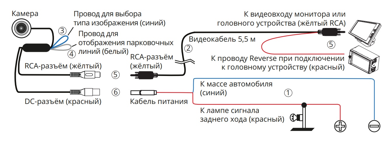 Камера заднего вида PROLOGY RVC-200 - фото4