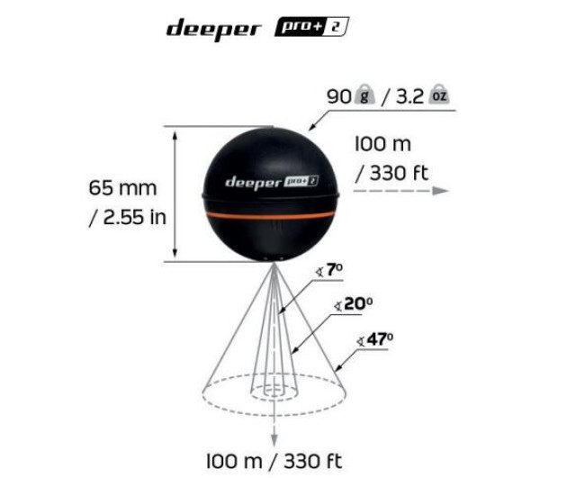 Эхолот рыболовный Deeper Smart Sonar PRO+ 2 - фото5