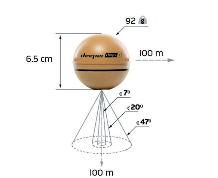 Эхолот рыболовный Deeper Smart Sonar CHIRP+ 2 - фото4