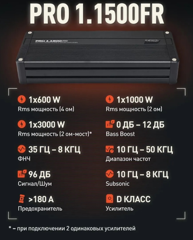 Автомобильный усилитель AMP PRO 1.1500FR - фото6
