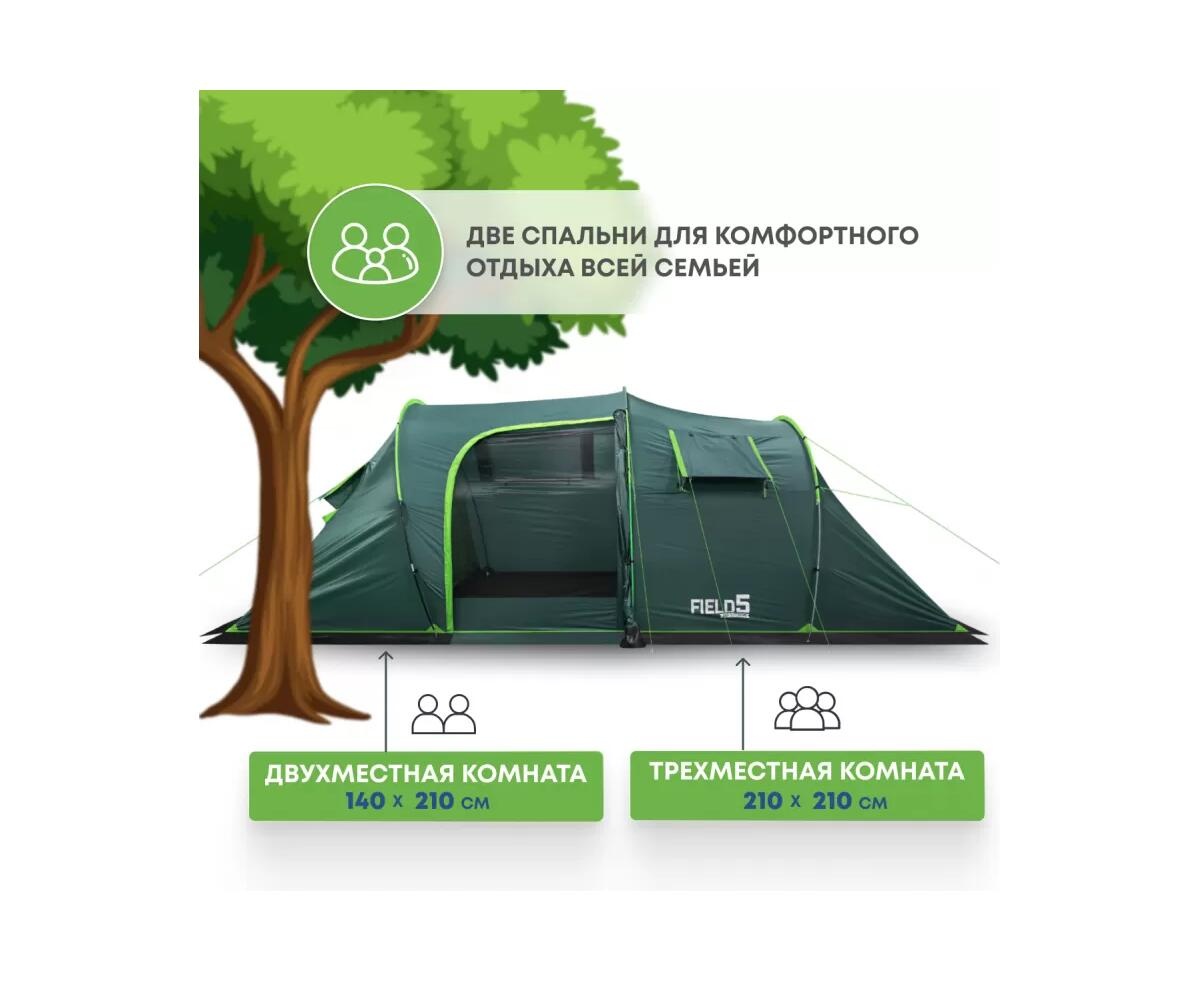 Туристическая палатка RSP Field 5 (зеленая) - фото4
