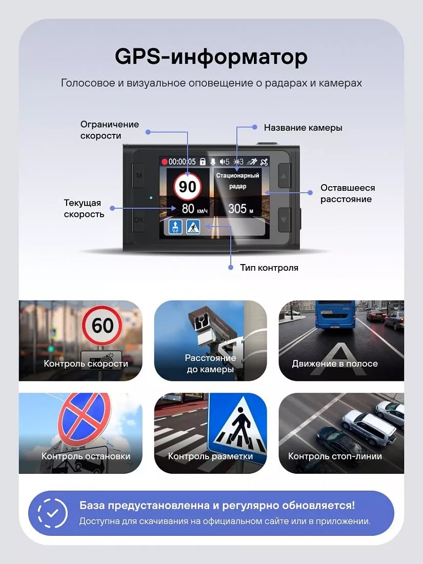 Автомобильный видеорегистратор Playme FORCE PRO - фото5