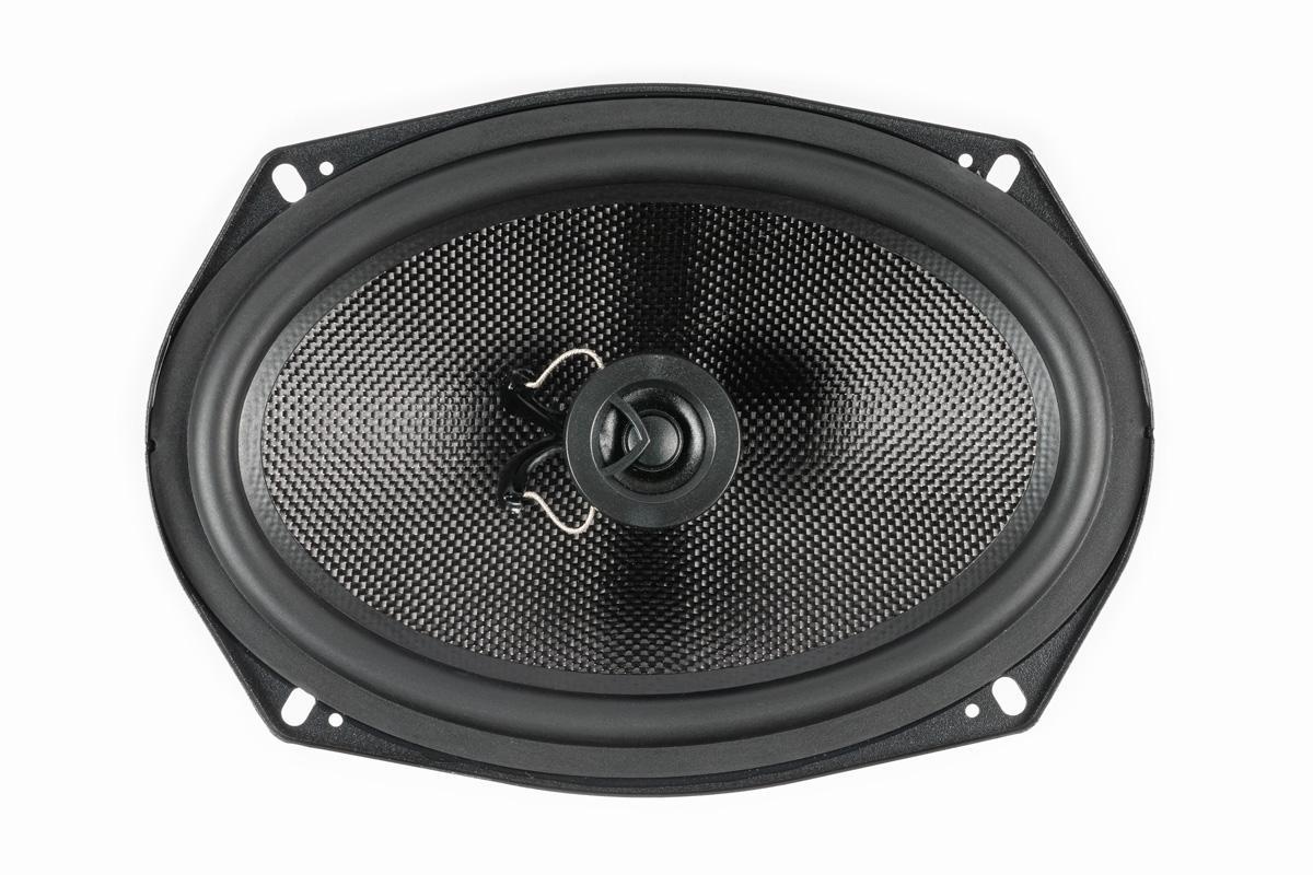Коаксиальная акустическая система PROLOGY SL-692 - фото2