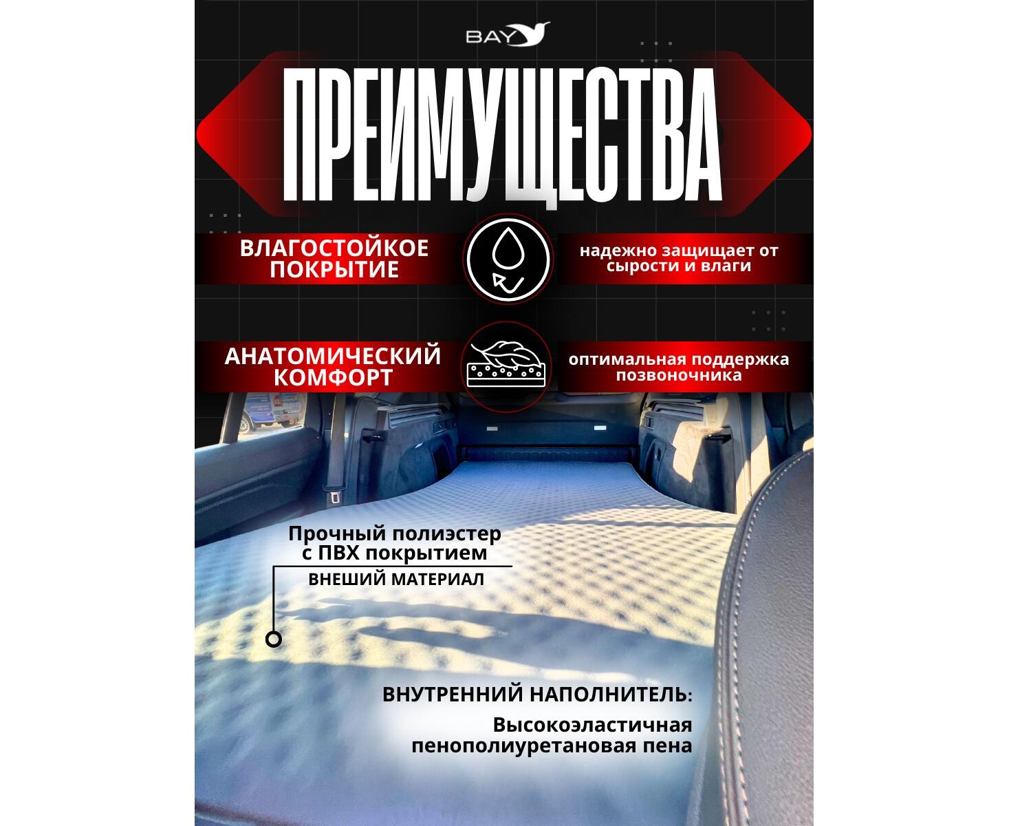 Самонадувающийся коврик Bay NatureTrips FoamTech Air 10 (авто) 191x125x11 см - фото4, картинка4 Самонадувающийся коврик Bay NatureTrips FoamTech Air 10 (авто) 191x125x11 см - фото4