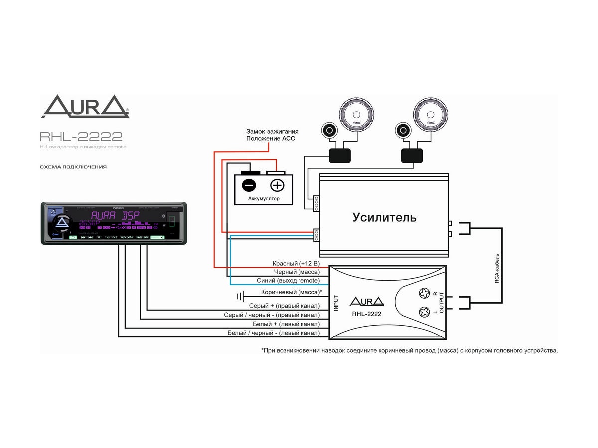 Преобразователь уровня сигнала AURA RHL-2222 - фото3