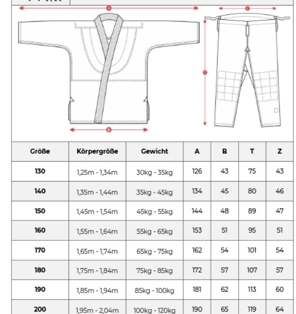 Кимоно дзюдо IPPON GEAR Basic 2 Blue (JI551B) 160 - фото6