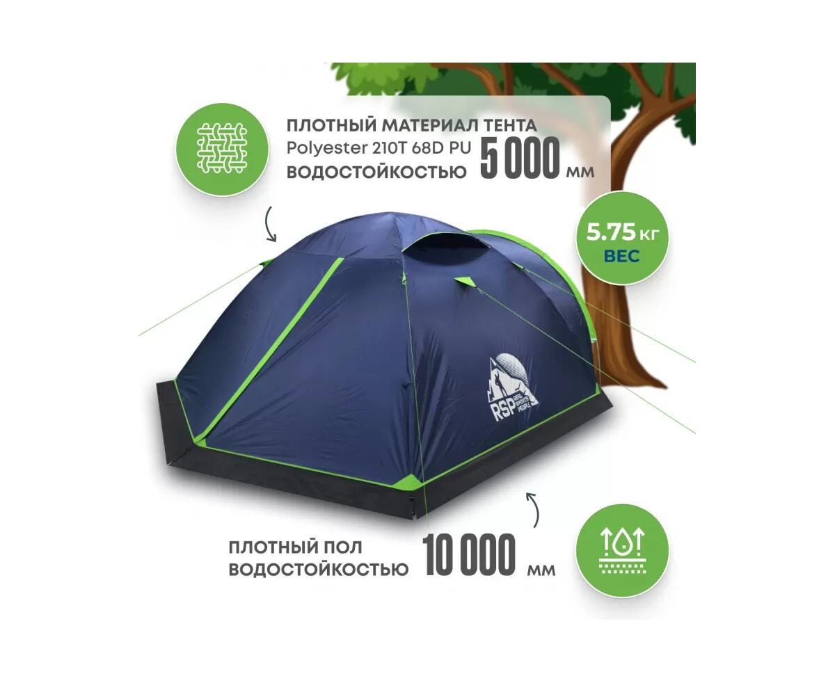 Туристическая палатка RSP River 4 (синий) - фото4