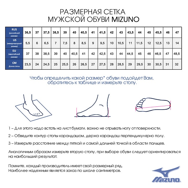 Волейбольные кроссовки Mizuno THUNDER BLADE Z синие - фото5