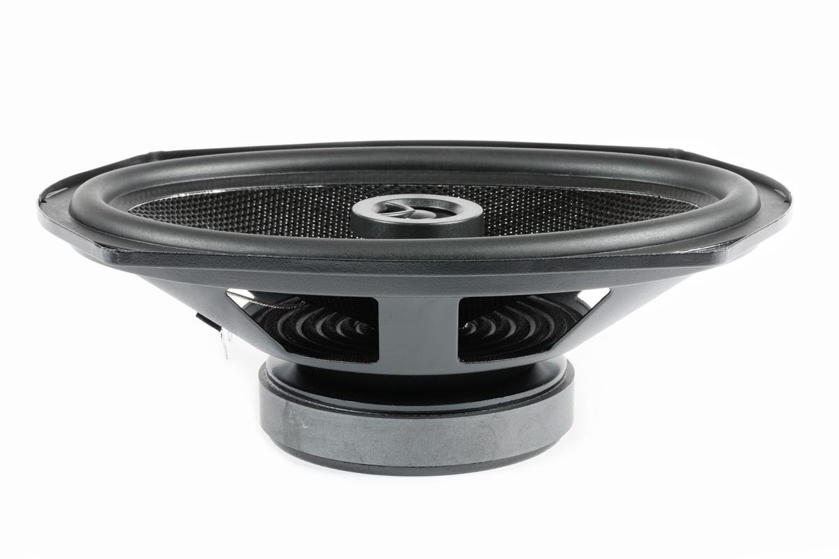 Коаксиальная акустическая система PROLOGY SL-692 - фото4