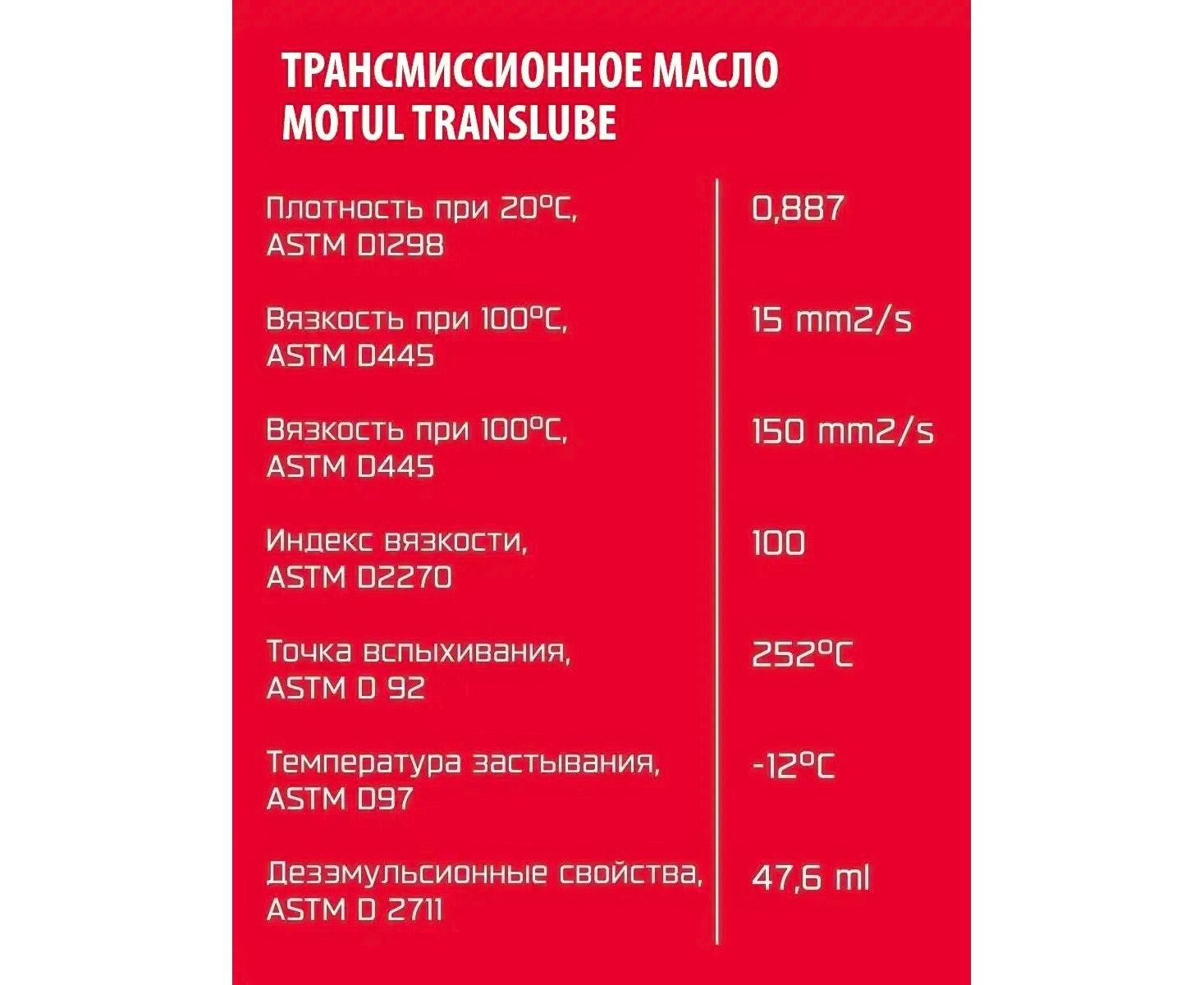 Комплект масел Motul для лодочных моторов Trans 350+2TTECH (моторное полусинтетическое и трансмиссионное масло) - фото6