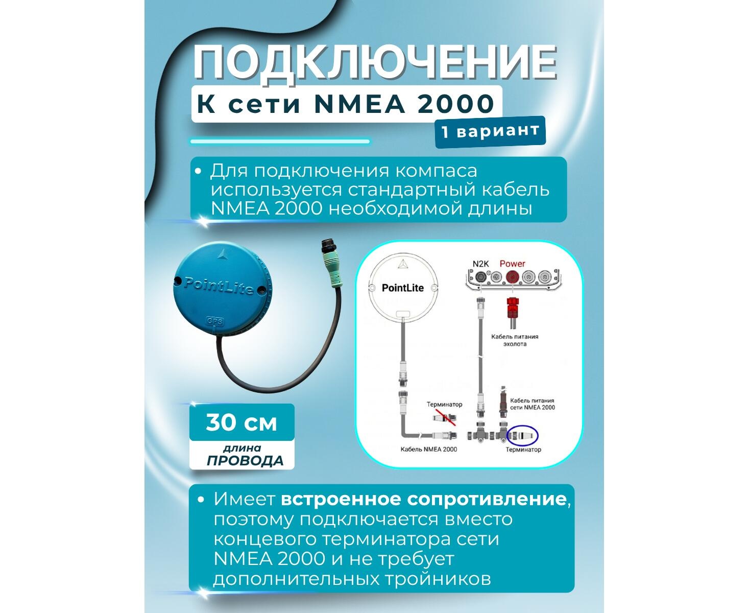 Компас PointLite 360 GPS (Wi-fi) v2 - фото5