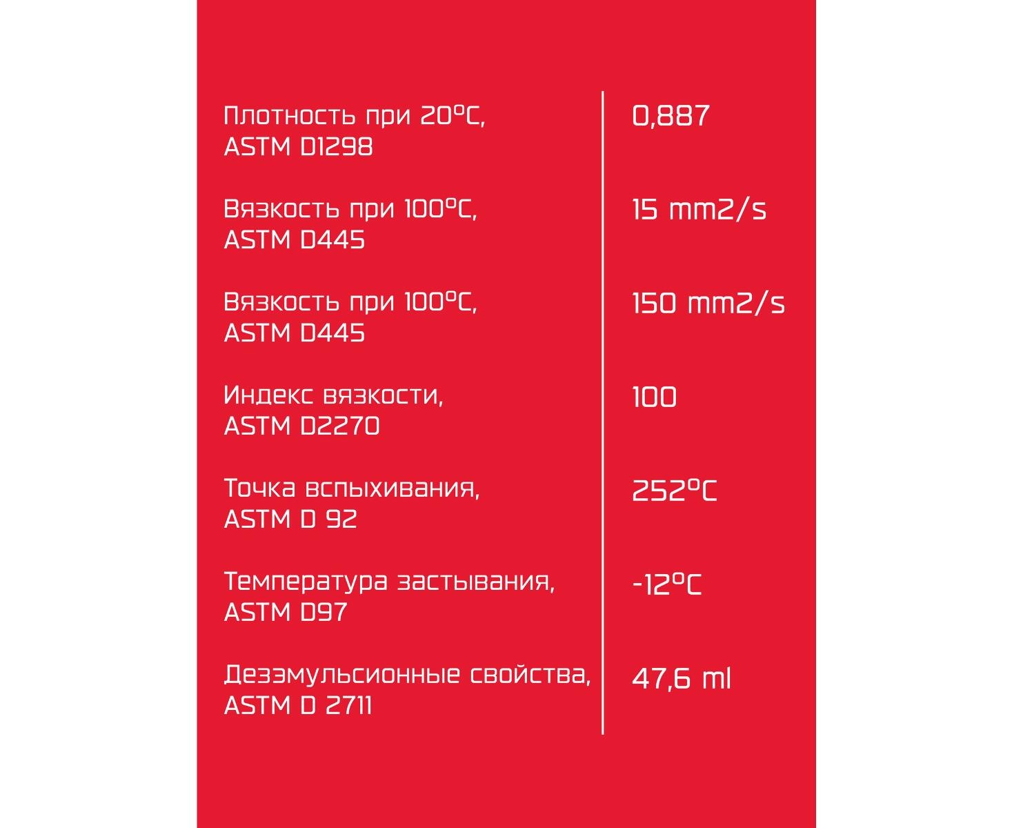 Трансмиссионное масло Motul Translube SAE 90 350 мл - фото6