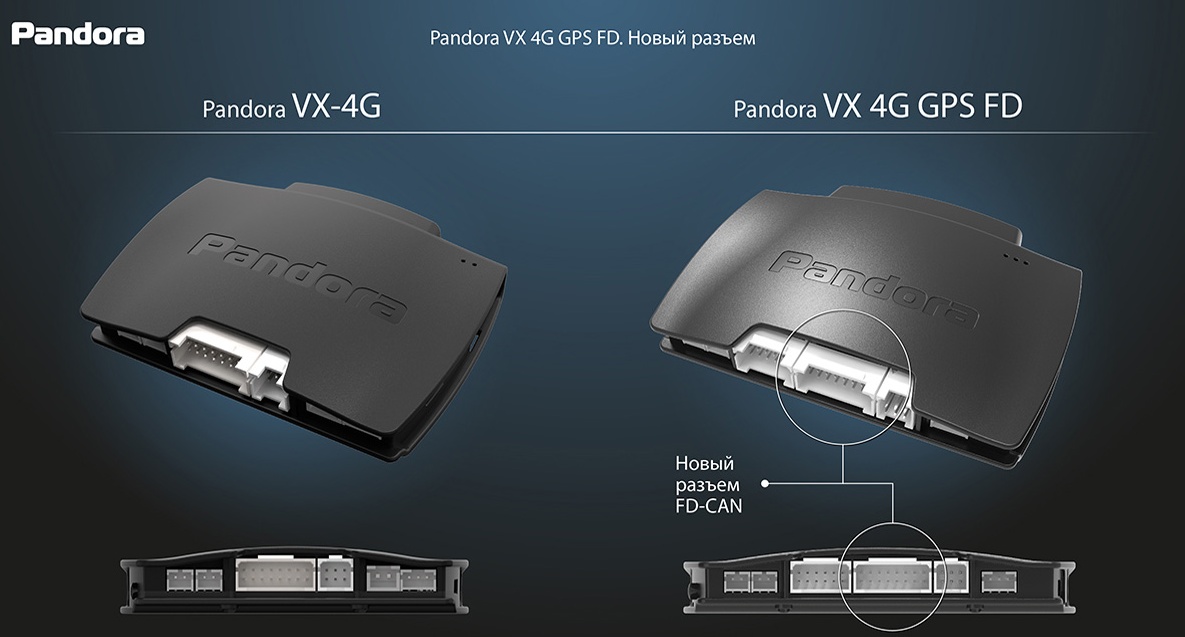 Автосигнализация Pandora VX 4G GPS FD Light - фото6