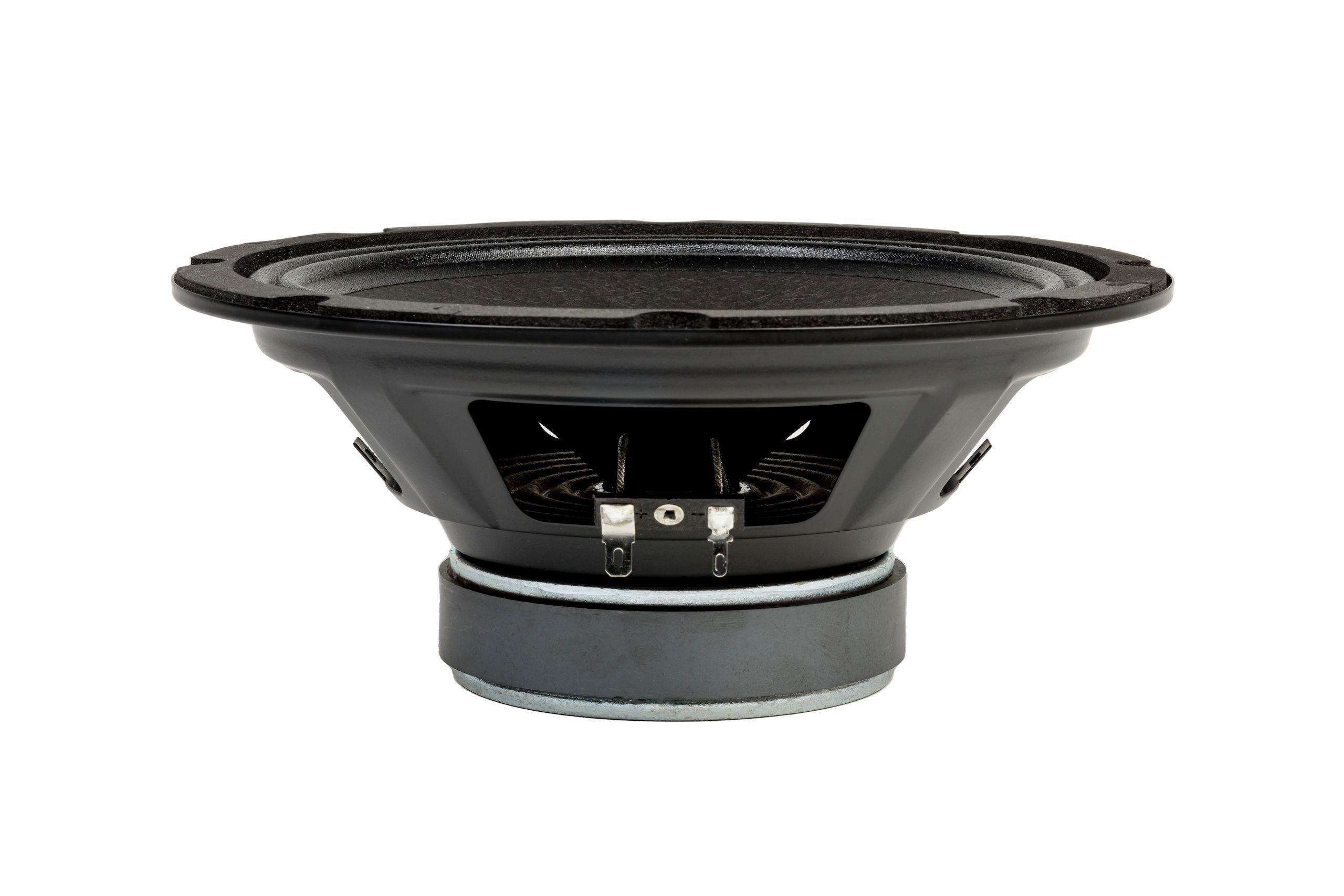 Широкополосная акустическая система PROLOGY SPL 200 KRAKEN - фото4