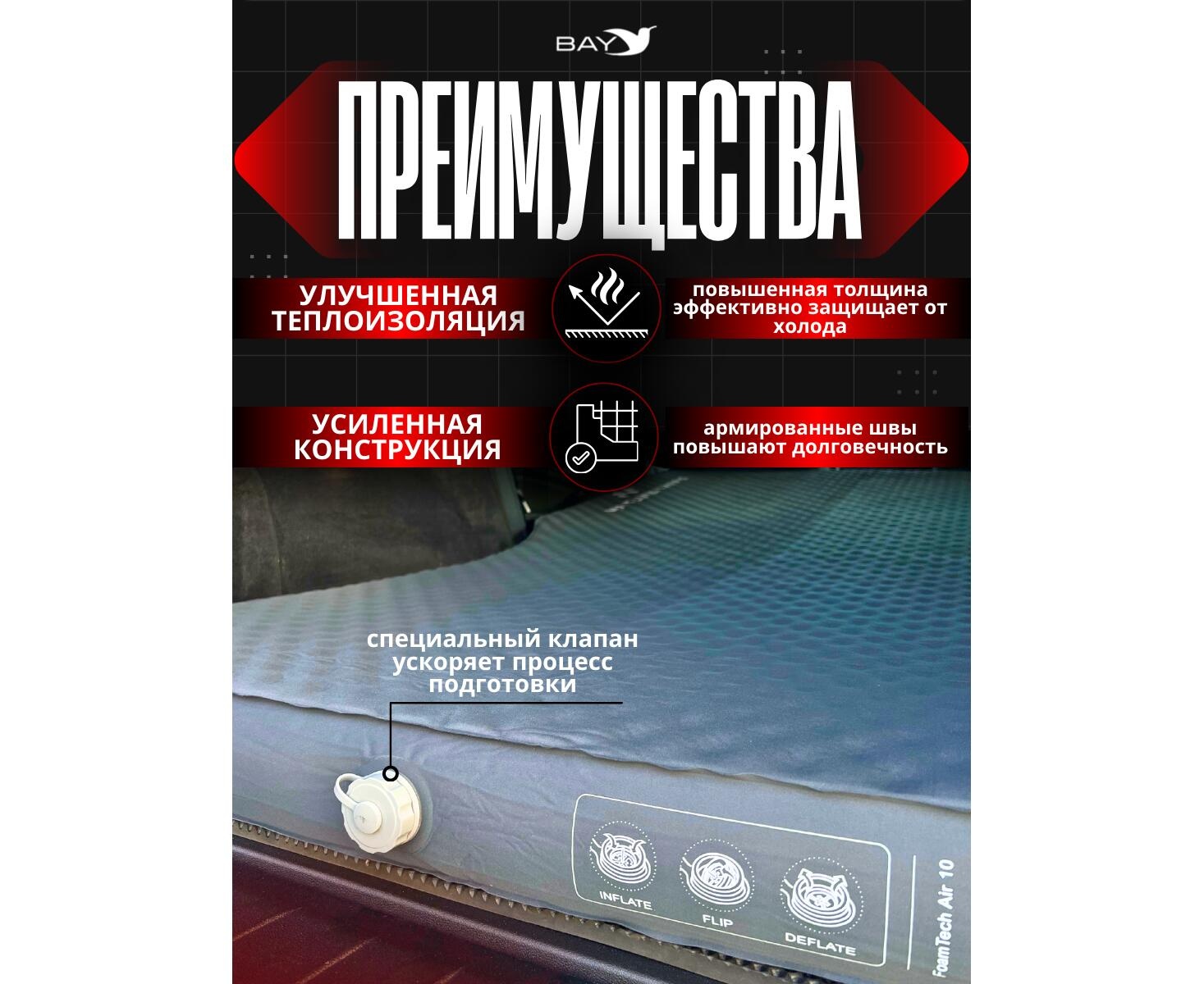 Самонадувающийся коврик Bay NatureTrips FoamTech Air 10 (авто) 191x125x11 см - фото3, картинка3 Самонадувающийся коврик Bay NatureTrips FoamTech Air 10 (авто) 191x125x11 см - фото3