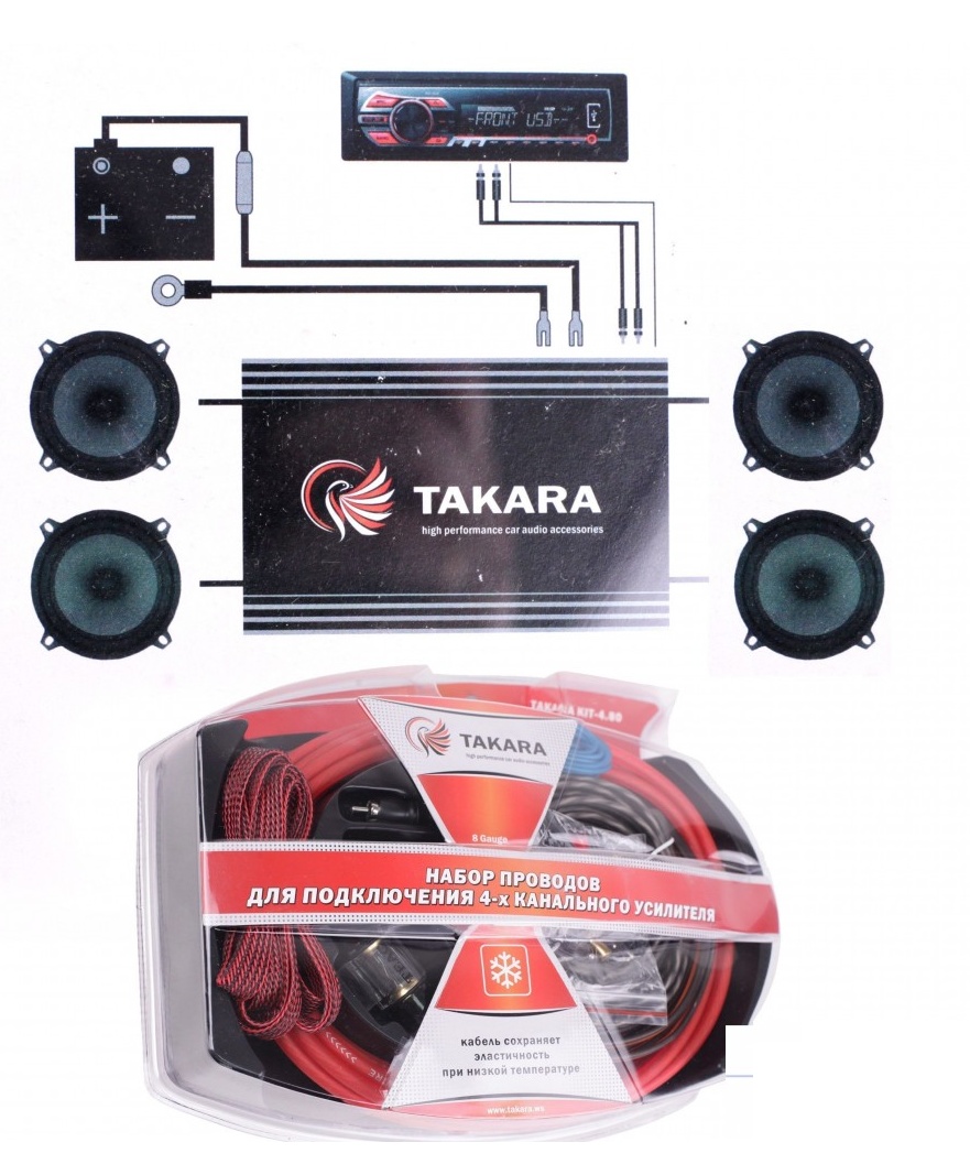 Набор проводов для 2-х канального усилителя TAKARA KIT2.8 - фото5