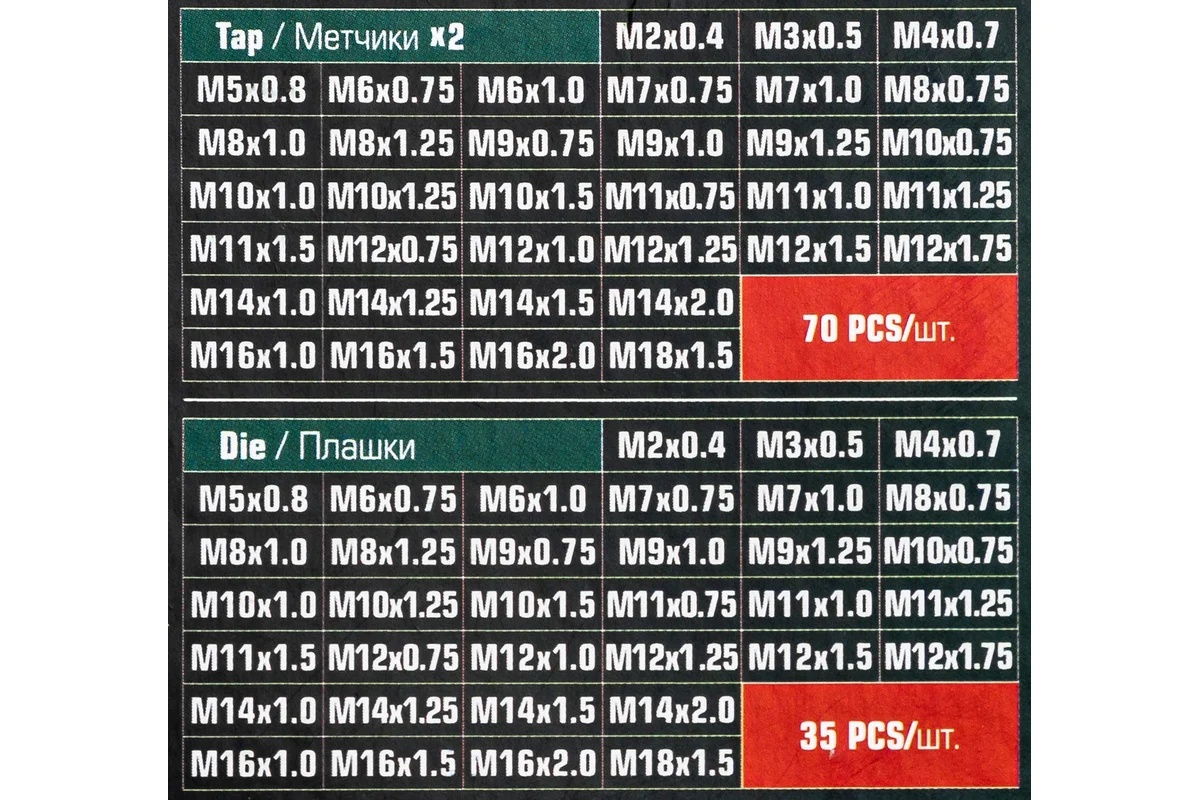 Набор метрических метчиков и плашек 110пр. RockFORCE RF-M110-1 - фото5