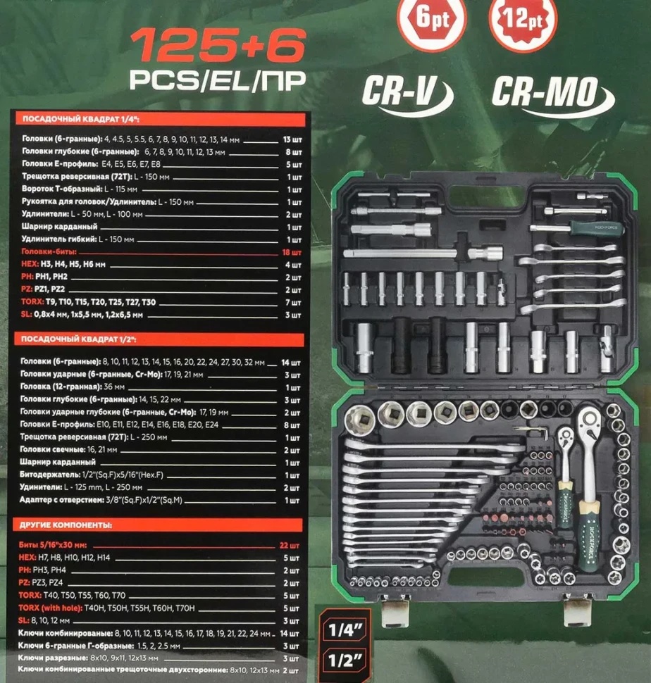 Набор инструментов 125+6пр. 1/4'', 1/2'' (6гр.)(4-32мм) RockFORCE RF-41252-5 Premium - фото5