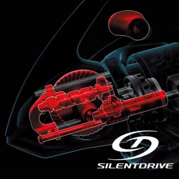 Катушка Shimano 24 TWIN Power 4000PG - фото5