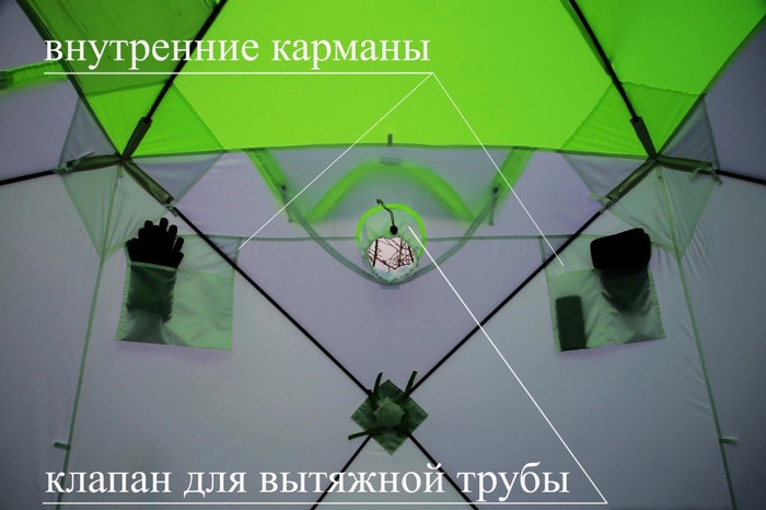 Зимняя палатка ЛОТОС Куб 3 Классик А8 - фото5