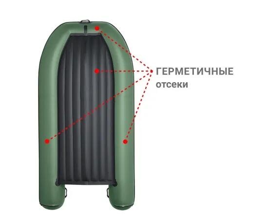 Надувная лодка Фрегат 350 Air (НДНД) зеленая - фото3, картинка3 Надувная лодка Фрегат 350 Air (НДНД) зеленая - фото3