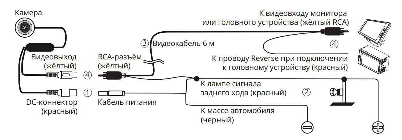 Камера заднего вида PROLOGY RVC-180 - фото4