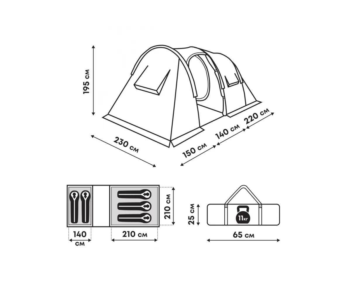 Туристическая палатка RSP Field 5 (зеленая) - фото6