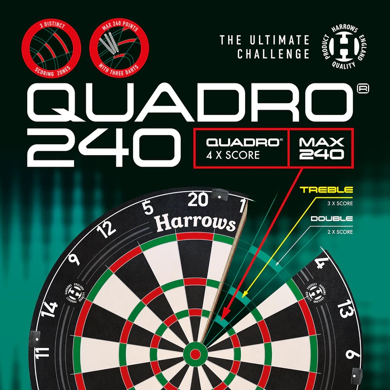 Мишень для дартса HARROWS QUADRO 240 - фото5