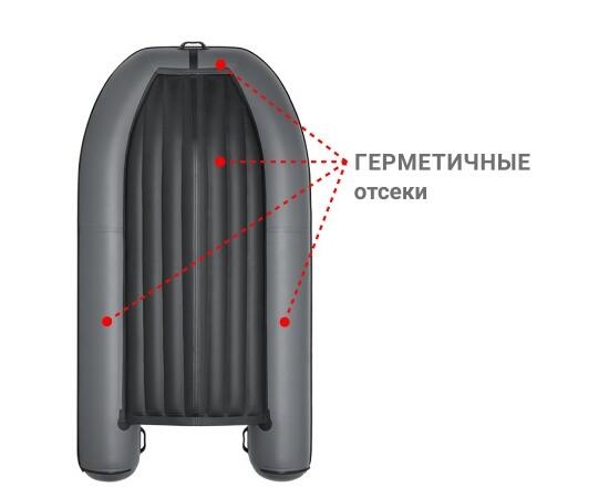 Надувная лодка Фрегат 310 Air (НДНД) серый - фото3, картинка3 Надувная лодка Фрегат 310 Air (НДНД) серый - фото3