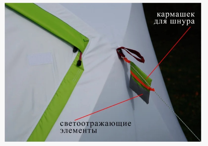 Зимняя палатка Лотос Куб 3 Классик ТЕРМО - фото5