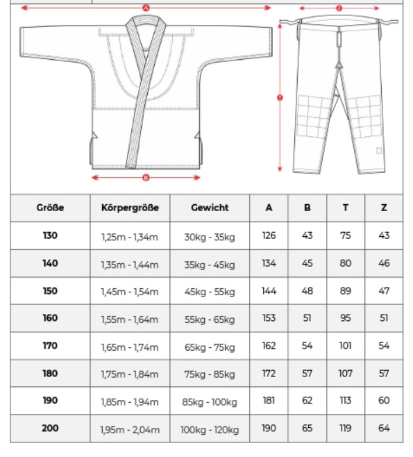 Кимоно дзюдо IPPON GEAR Basic 2 (JI551W) 160 - фото6