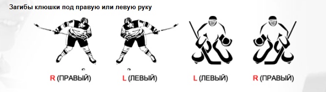 Клюшка Fischer HX5 Jr R (H14714.52) - фото2