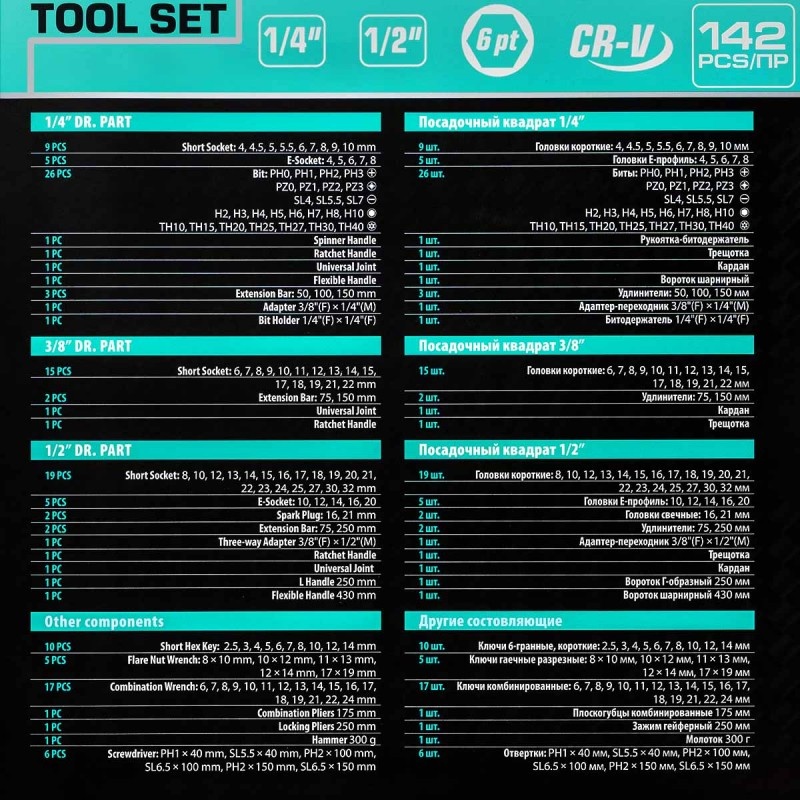 Набор инструментов 142пр. 1/4