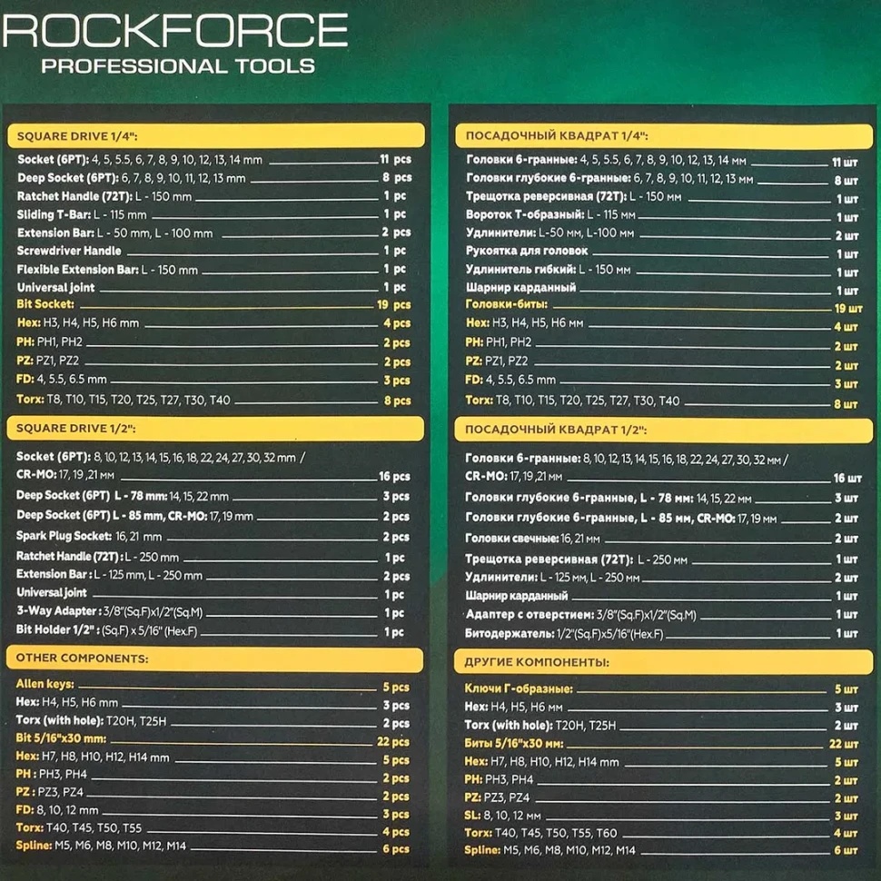 Набор инструментов 94+6пр. 1/4''1/2''6pt RockFORCE RF-4941-5 GOLD - фото4