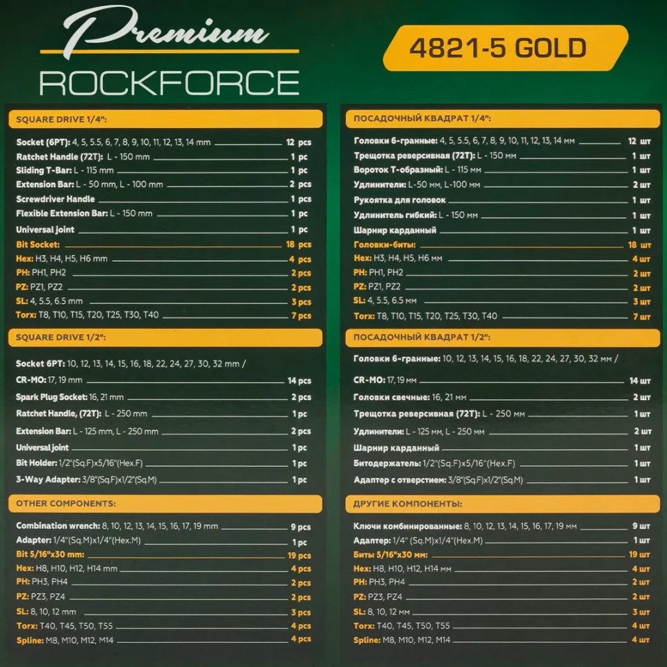 Набор инструментов 82+6пр. 1/4''1/2''6pt RockFORCE RF-4821-5 GOLD - фото4