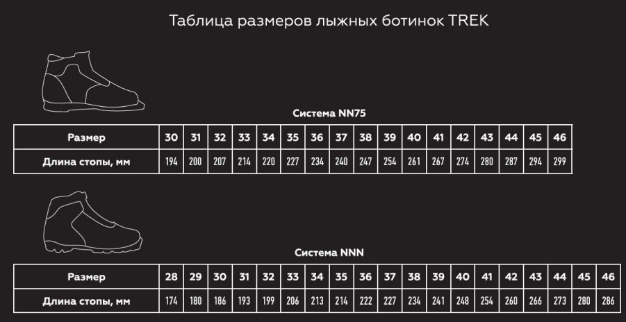 Ботинки для беговых лыж TREK Blazzer Control 3 (NNN) - фото3