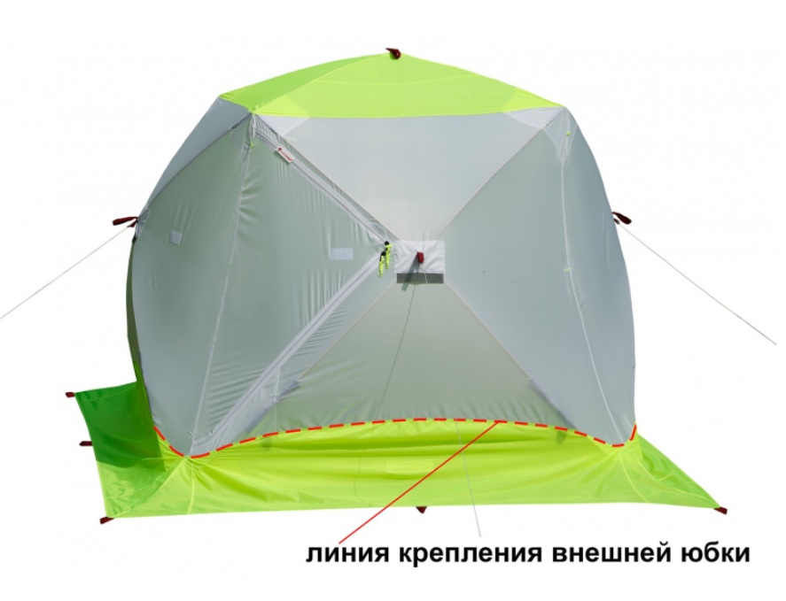 Зимняя палатка Лотос Куб 3 Компакт ЭКО - фото2
