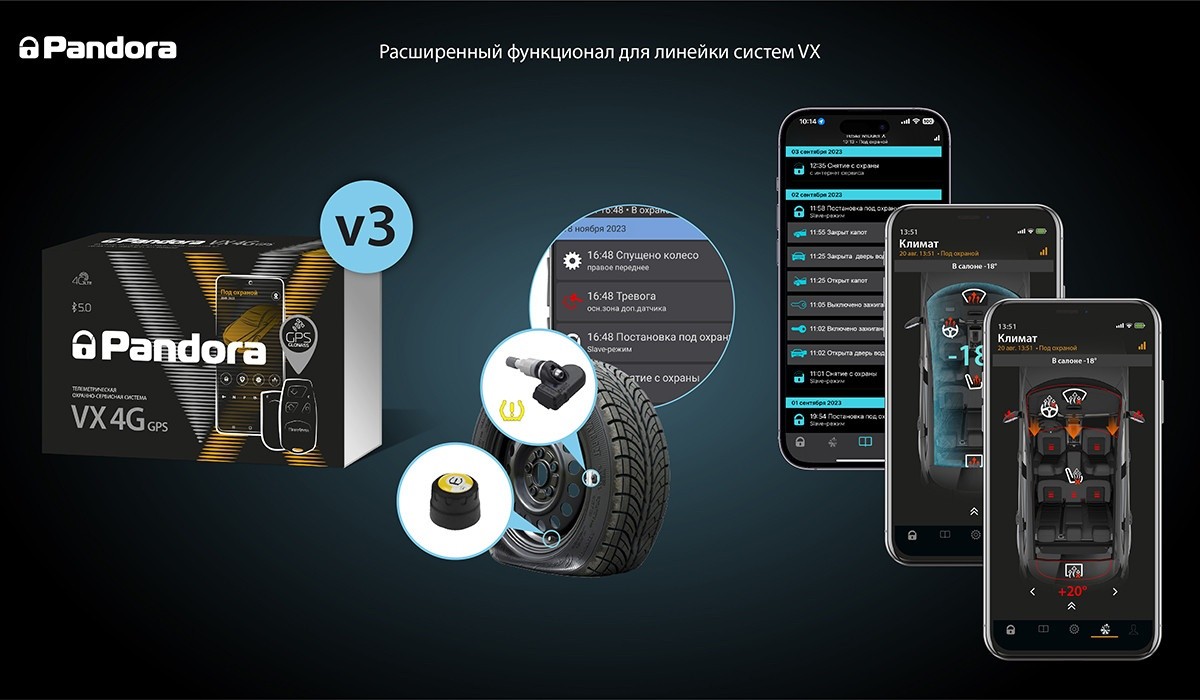 Автосигнализация Pandora VX 4G GPS v3 - фото2