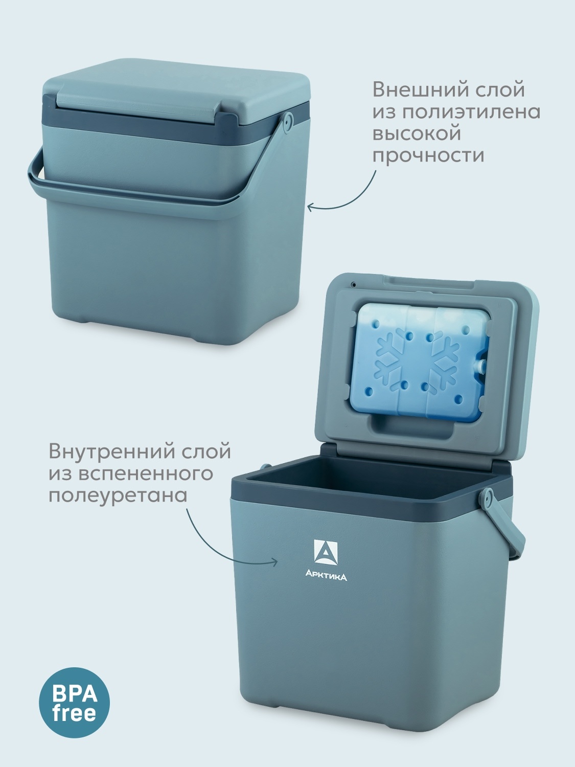 Пикниковый термоконтейнер Арктика 2200-7 на 7 л (синий) - фото6