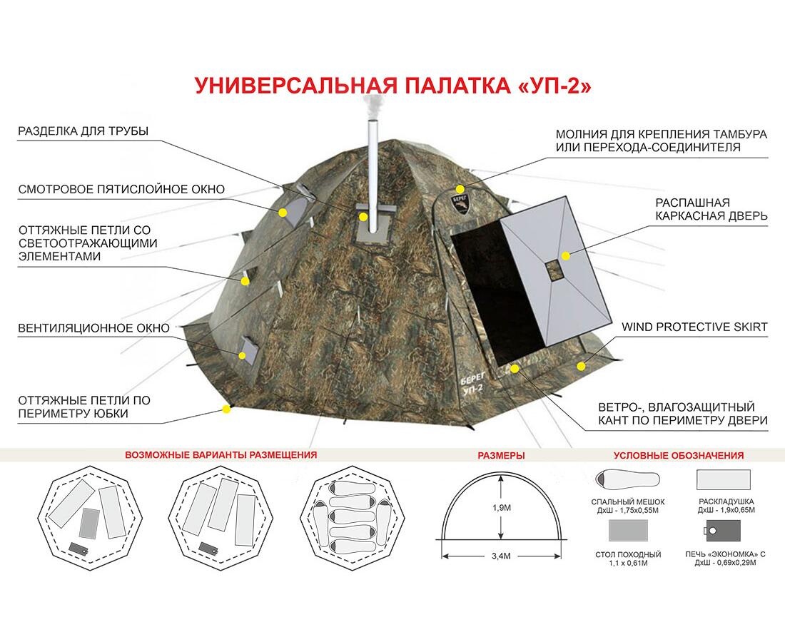 Зимняя Военная Палатка Купить