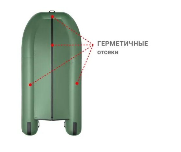 Надувная лодка Фрегат 350 С Зеленый - фото3, картинка3 Надувная лодка Фрегат 350 С Зеленый - фото3