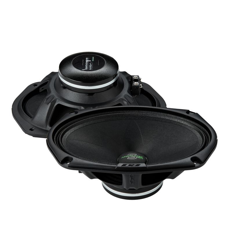 Среднечастотная акустическая система DEAF BONCE APOCALYPSE AP-M69SE NEO - фото