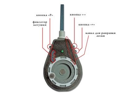 Зимняя удочка Удача 3 с программным управлением MEGATEX - фото3