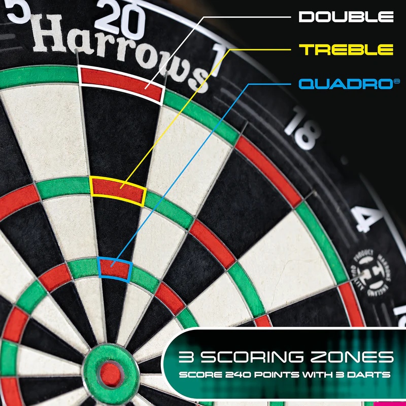 Мишень для дартса HARROWS QUADRO 240 - фото3