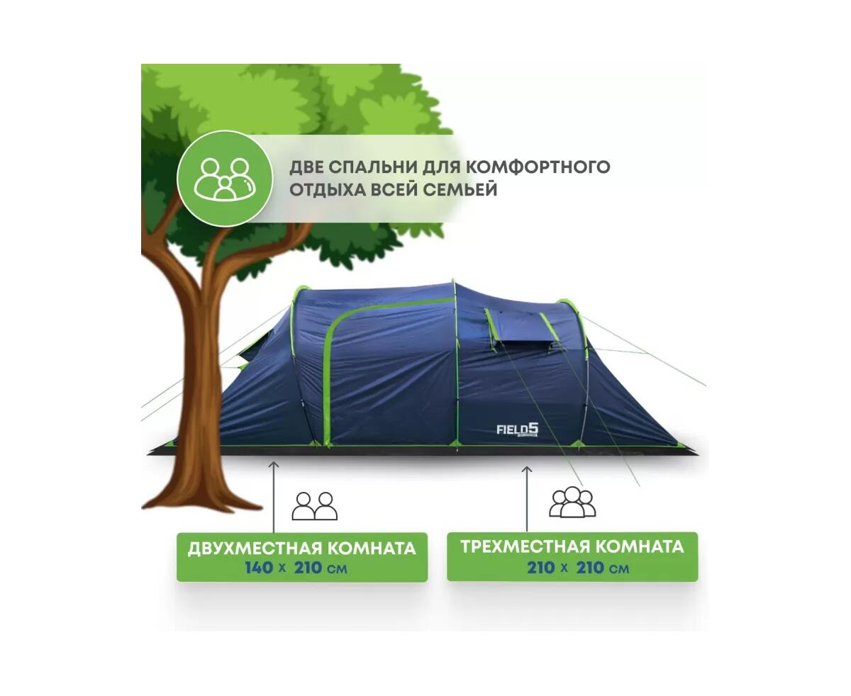 Туристическая палатка RSP Field 5 (синяя) - фото4